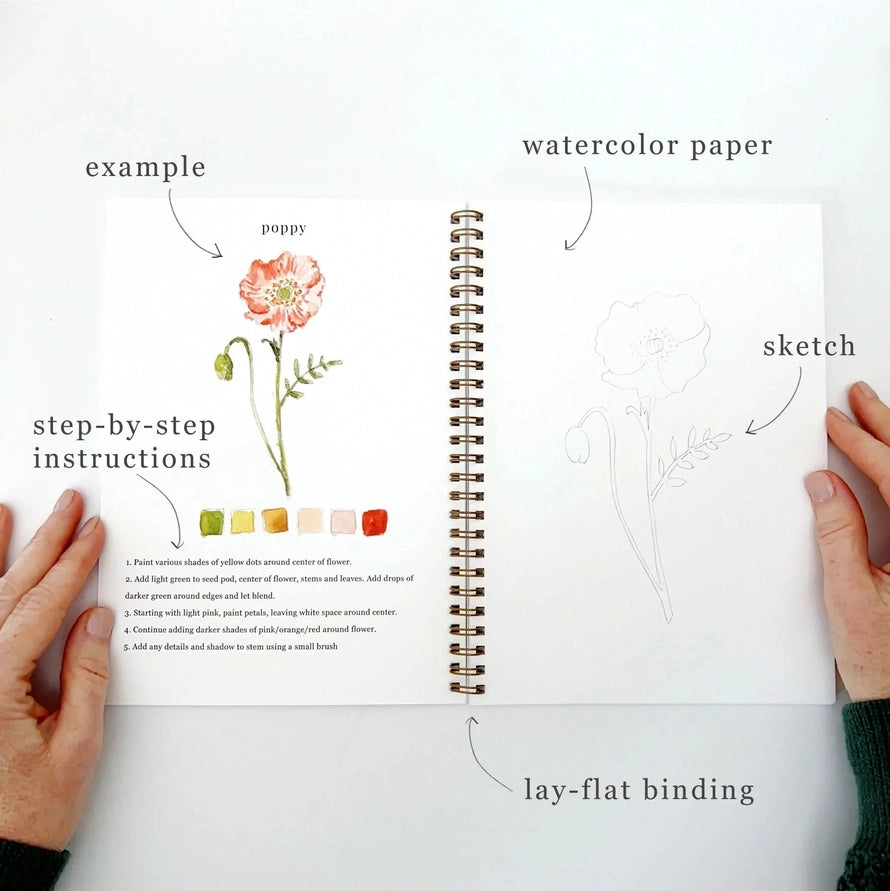 Open notebook with watercolor paper, step-by-step instructions, and a hand holding the book.